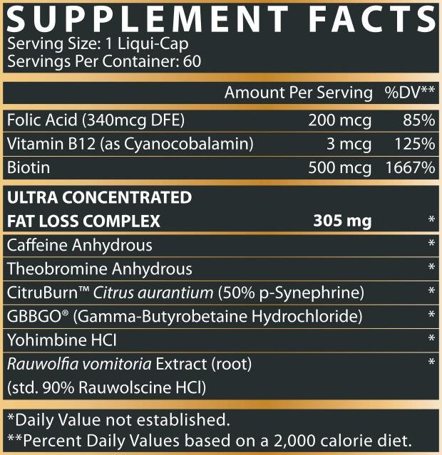 LIPO - 6 HERS ULTRA CONCENTRATE - Bodybuilding.com
