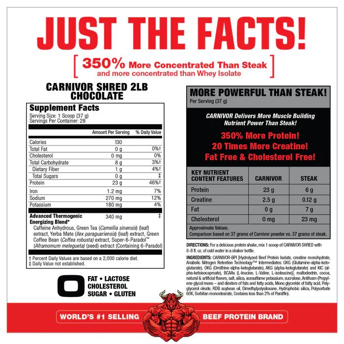 MuscleMeds CARNIVOR Shred Protein - Bodybuilding.com