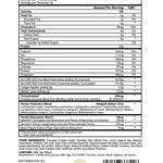 Panda Supplements FUEL Premium Protein - Bodybuilding.com