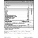 Panda Supplements FUEL Premium Protein - Bodybuilding.com