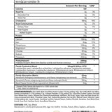 Panda Supplements FUEL Premium Protein - Bodybuilding.com