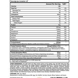 Panda Supplements FUEL Premium Protein - Bodybuilding.com