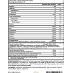 Panda Supplements FUEL Premium Protein - Bodybuilding.com