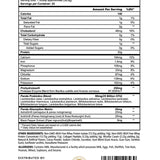 Panda Supplements FUEL Premium Protein - Bodybuilding.com